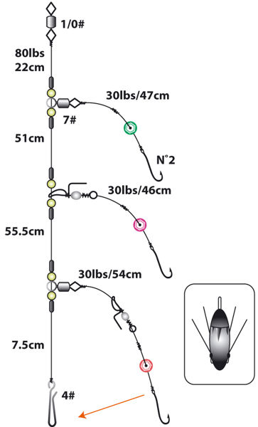 Greys Shore 3 Hook Loop